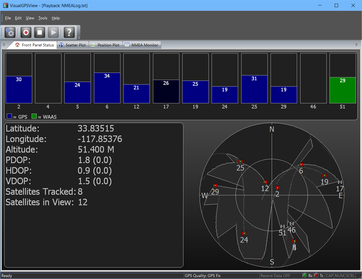 Программа для монитора. Visual GPS.. Программа NMEA. Симулятор NMEA сигналов. GPS viewer для Windows.